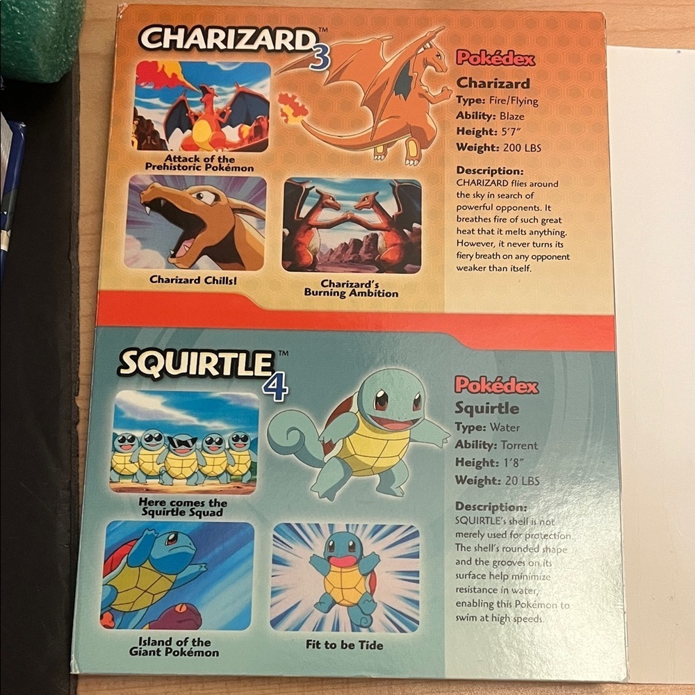 Pokémon All-Stars DVD Box Set - Picture 12 of 14